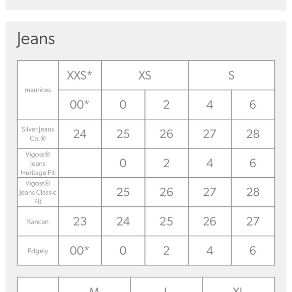 Maurices jegging vintage high rise jeans. Size small regular, never worn. - Picture 5 of 5